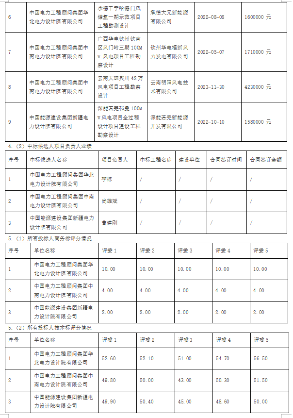 1715771646197838.jpg 3.jpg